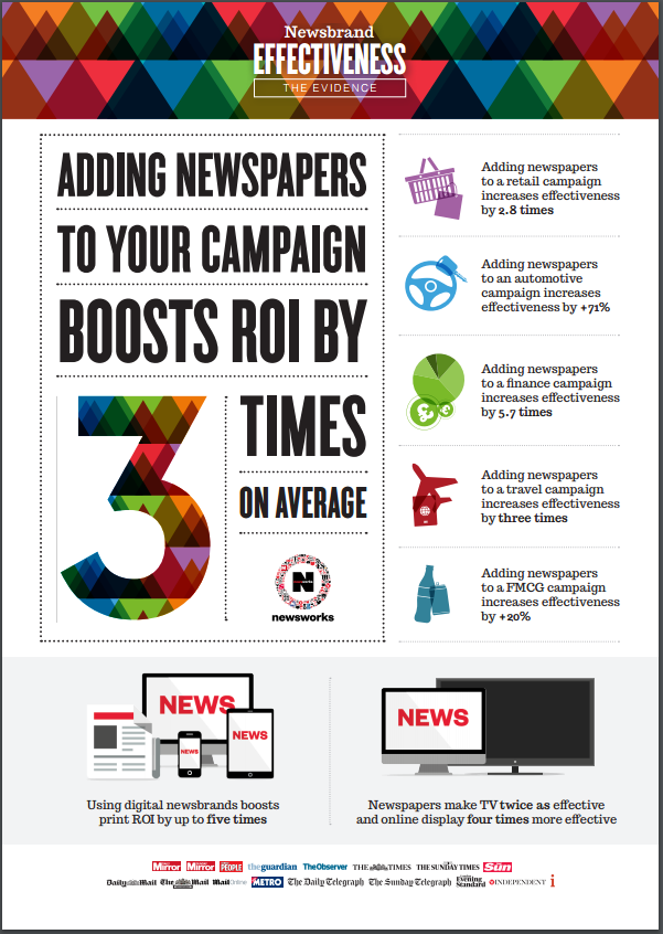 Print ads infographic.png