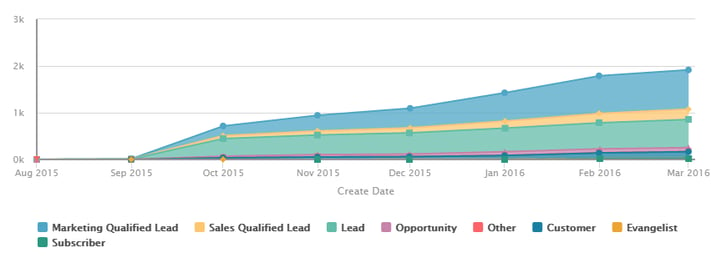 graph_final.png