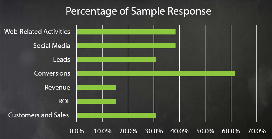 Graph_in-blog