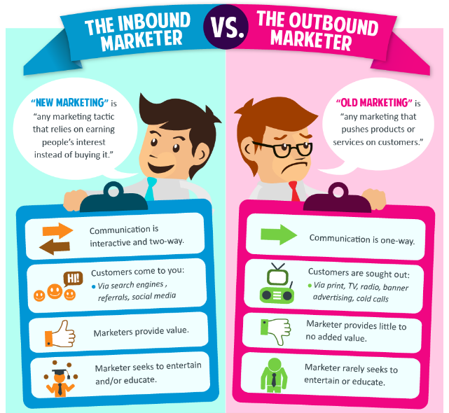 inbound vs outbound.png